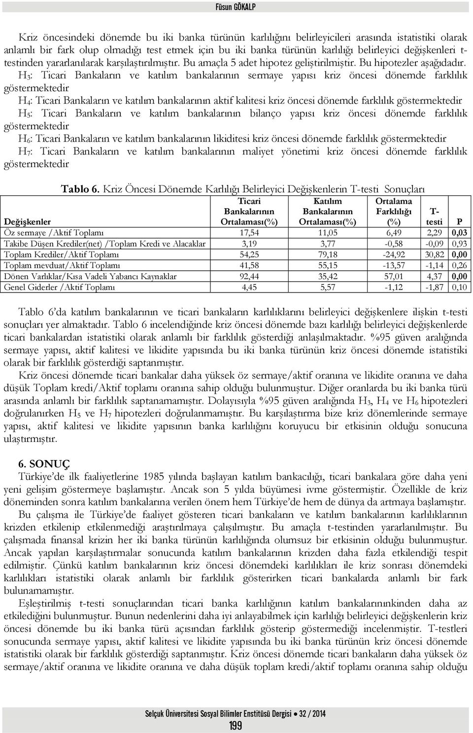 H 3 : Ticari Bankaların ve katılım bankalarının sermaye yapısı kriz öncesi dönemde farklılık göstermektedir H 4 : Ticari Bankaların ve katılım bankalarının aktif kalitesi kriz öncesi dönemde