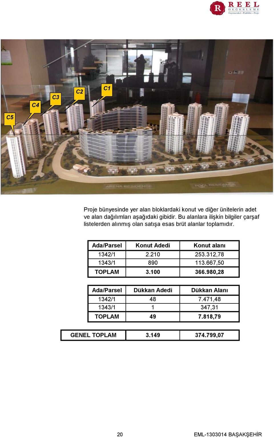 Ada/Parsel Konut Adedi TOPLAM 3.100 Konut alanı 1342/1 2.210 253.312,78 1343/1 890 113.667,50 366.