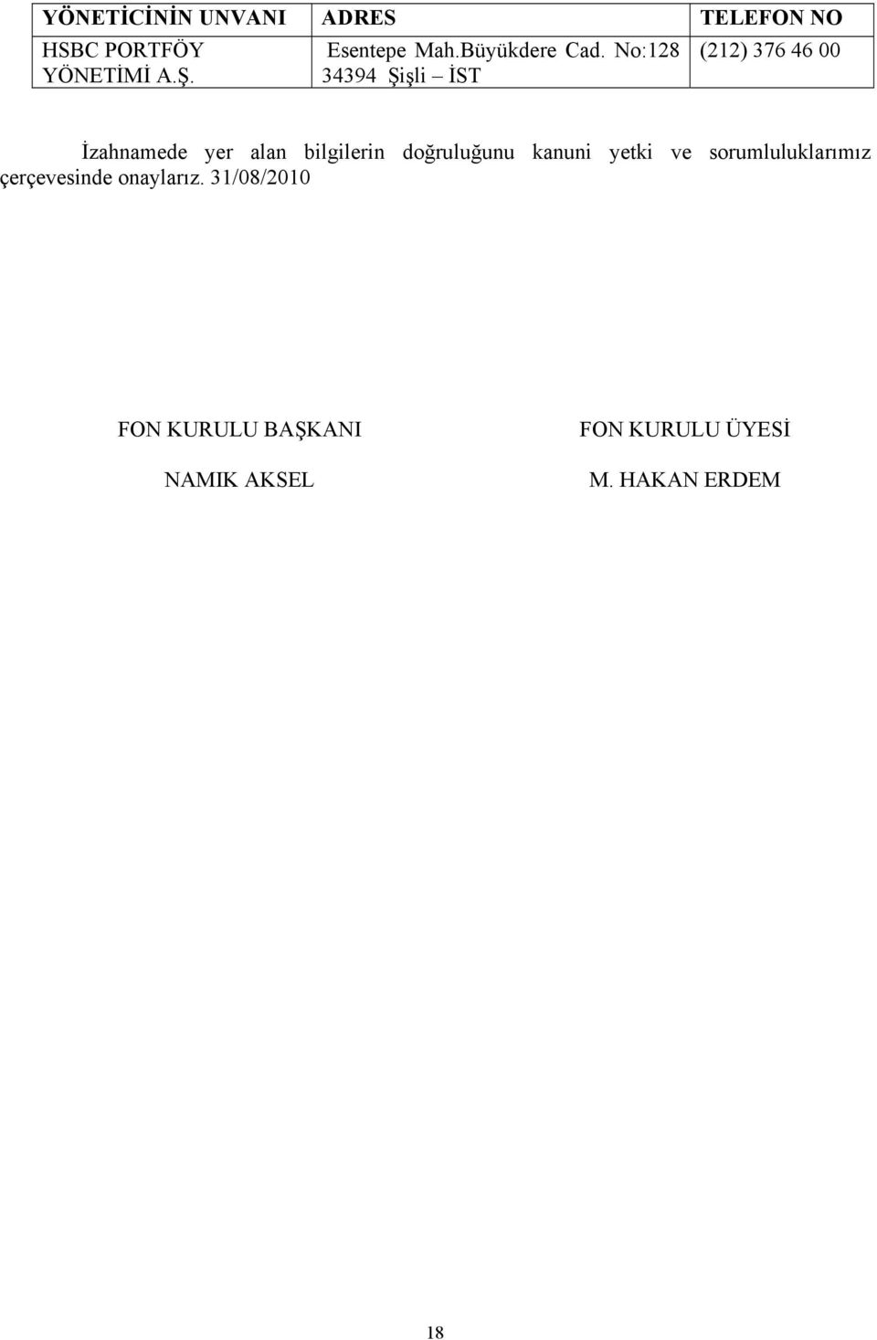 34394 Şişli İST İzahnamede yer alan bilgilerin doğruluğunu kanuni yetki ve