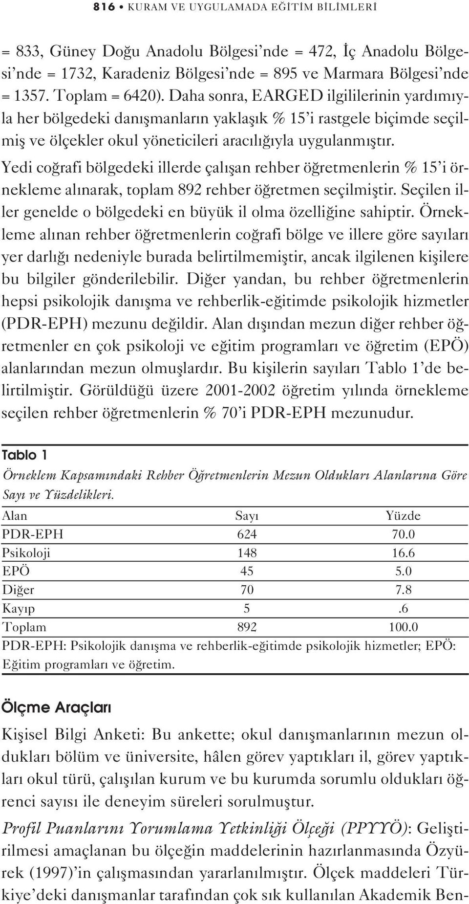 Yedi co rafi bölgedeki illerde çal flan rehber ö retmenlerin % 15 i örnekleme al narak, toplam 892 rehber ö retmen seçilmifltir. Seçilen iller genelde o bölgedeki en büyük il olma özelli ine sahiptir.