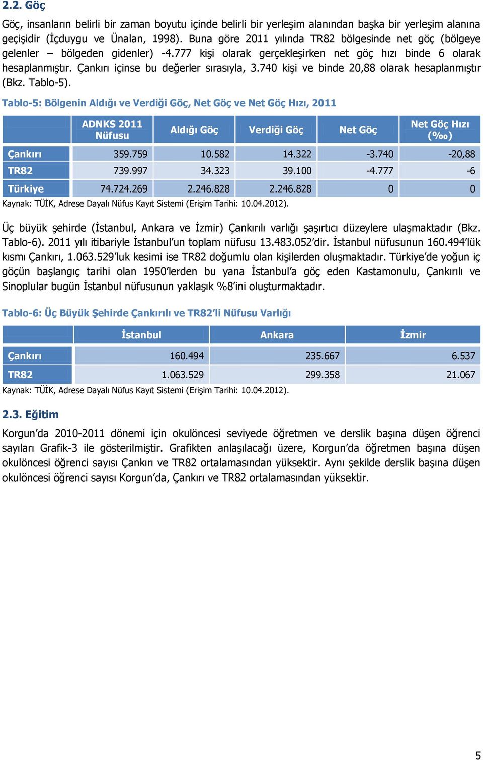 Çankırı içinse bu değerler sırasıyla, 3.740 kişi ve binde 20,88 olarak hesaplanmıştır (Bkz. Tablo-5).