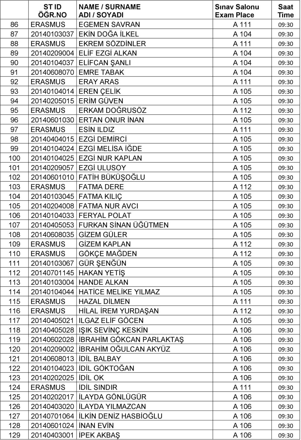20140601030 ERTAN ONUR İNAN A 105 09:30 97 ERASMUS ESİN ILDIZ A 111 09:30 98 20140404015 EZGİ DEMİRCİ A 105 09:30 99 20140104024 EZGİ MELİSA İĞDE A 105 09:30 100 20140104025 EZGİ NUR KAPLAN A 105