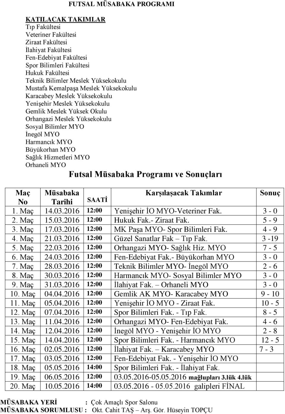 Büyükorhan MYO Sağlık Hizmetleri MYO Orhaneli MYO Futsal Müsabaka Programı ve Sonuçları Maç Müsabaka Karşılaşacak Takımlar Sonuç No Tarihi SAATİ 1. Maç 14.03.2016 12:00 Yenişehir İO MYO-Veteriner Fak.