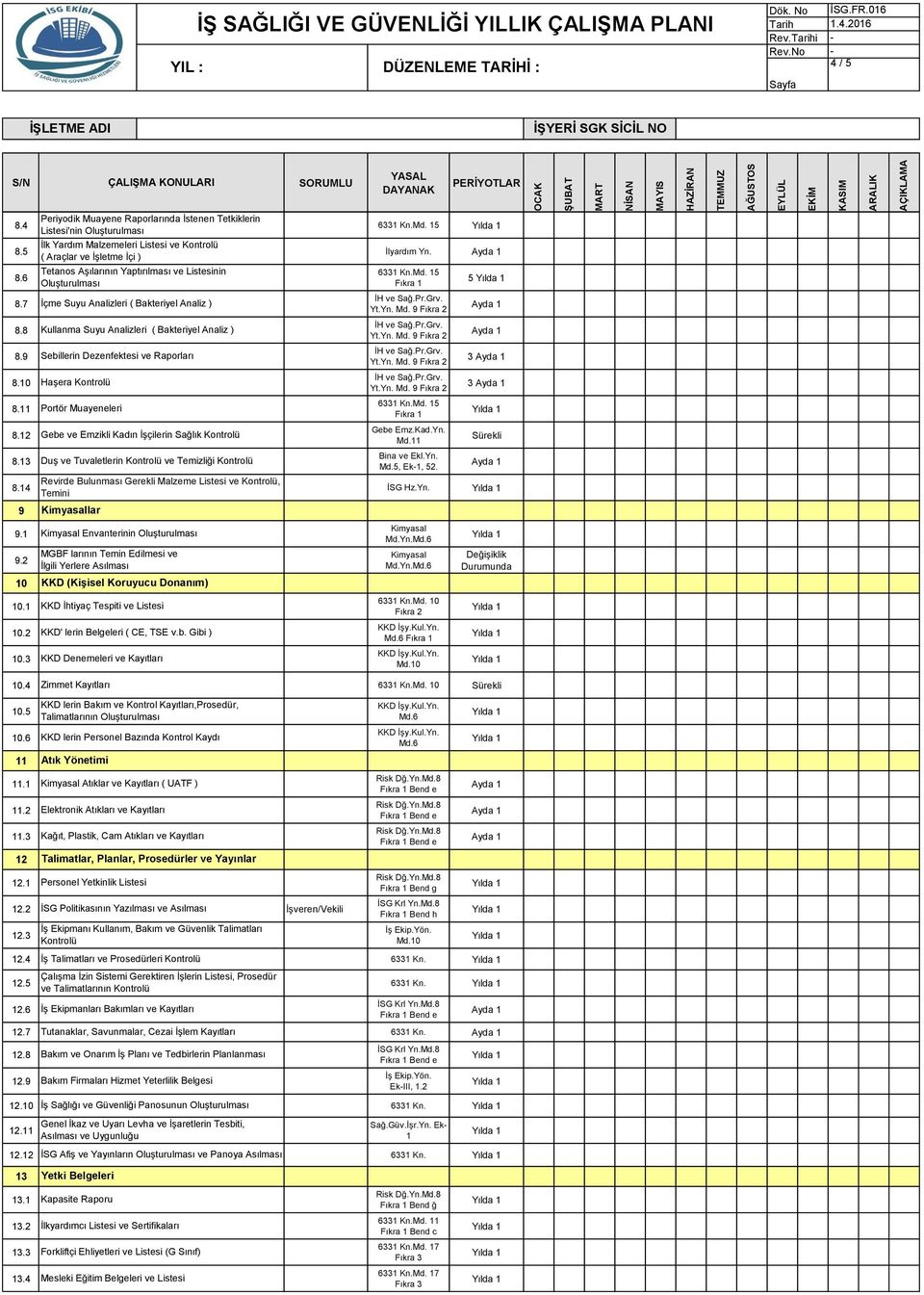 Yn. M.5,, 52. 5 3 3 Sürkli Rvir Bulunms Grkli Mlzm Listsi v Kontrolü, 8.14 İSG Hz.Yn. Tmini 9 9.1 9.2 10 10.1 10.2 10.3 Kimysl M.Yn.M.6 Kimysl M.Yn.M.6 6331 Kn.M. 10 Fkr 2 M.6 M.