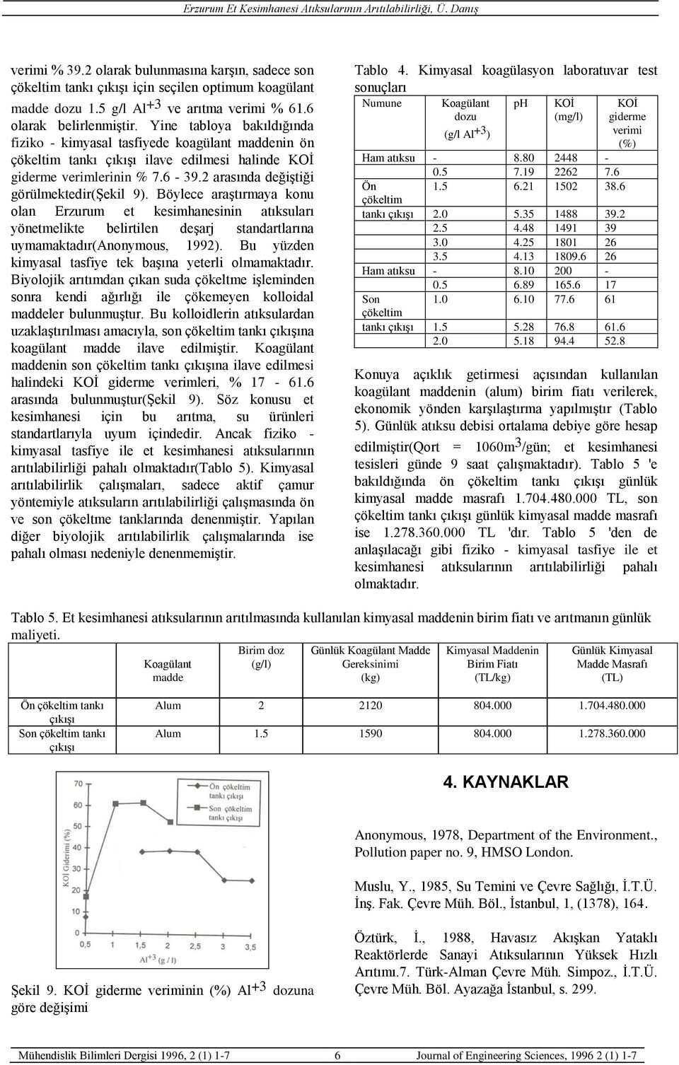 Böylece araştırmaya konu olan Erzurum et kesimhanesinin atıksuları yönetmelikte belirtilen deşarj standartlarına uymamaktadır(anonymous, 1992).