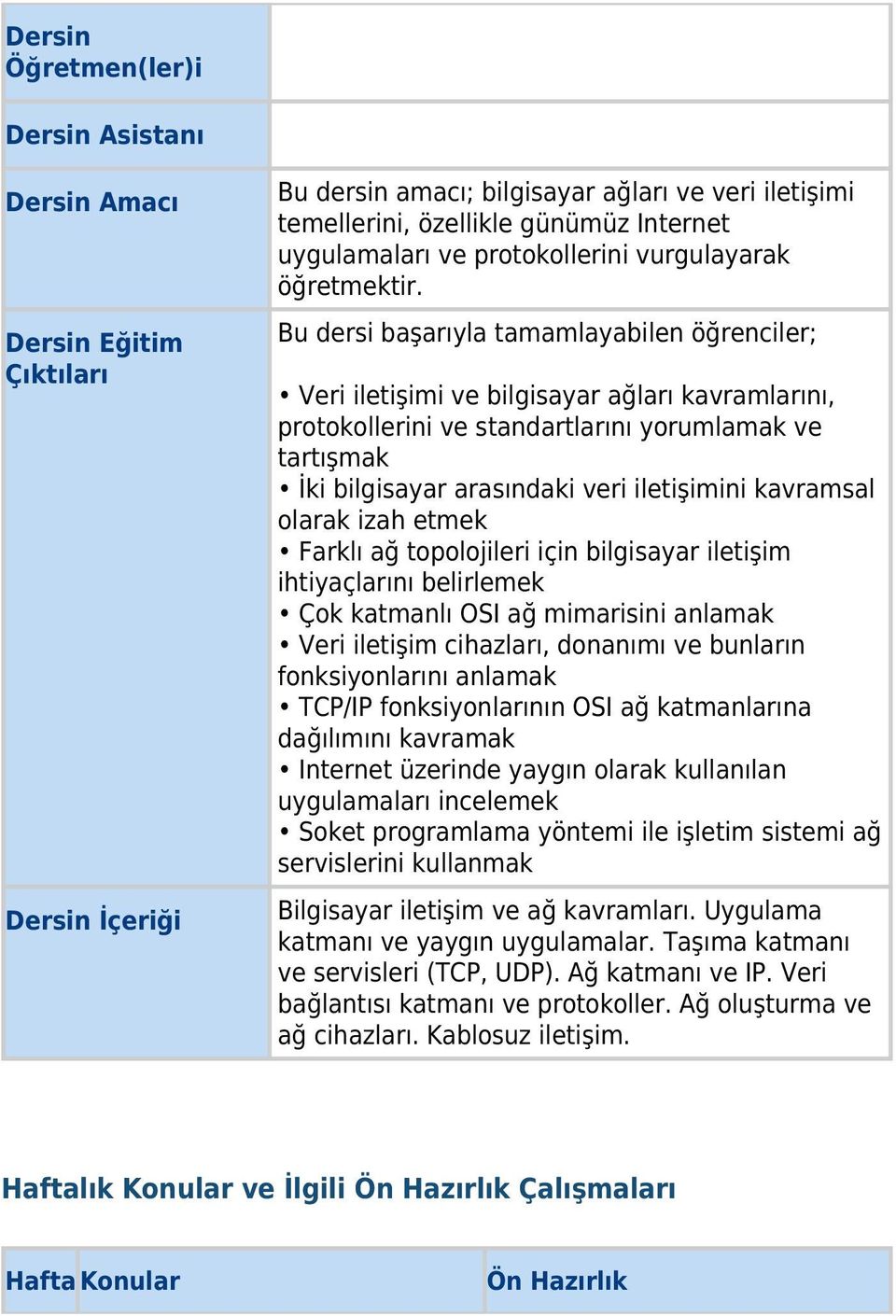 Bu dersi başarıyla tamamlayabilen öğrenciler; Veri iletişimi ve bilgisayar ağları kavramlarını, protokollerini ve standartlarını yorumlamak ve tartışmak İki bilgisayar arasındaki veri iletişimini