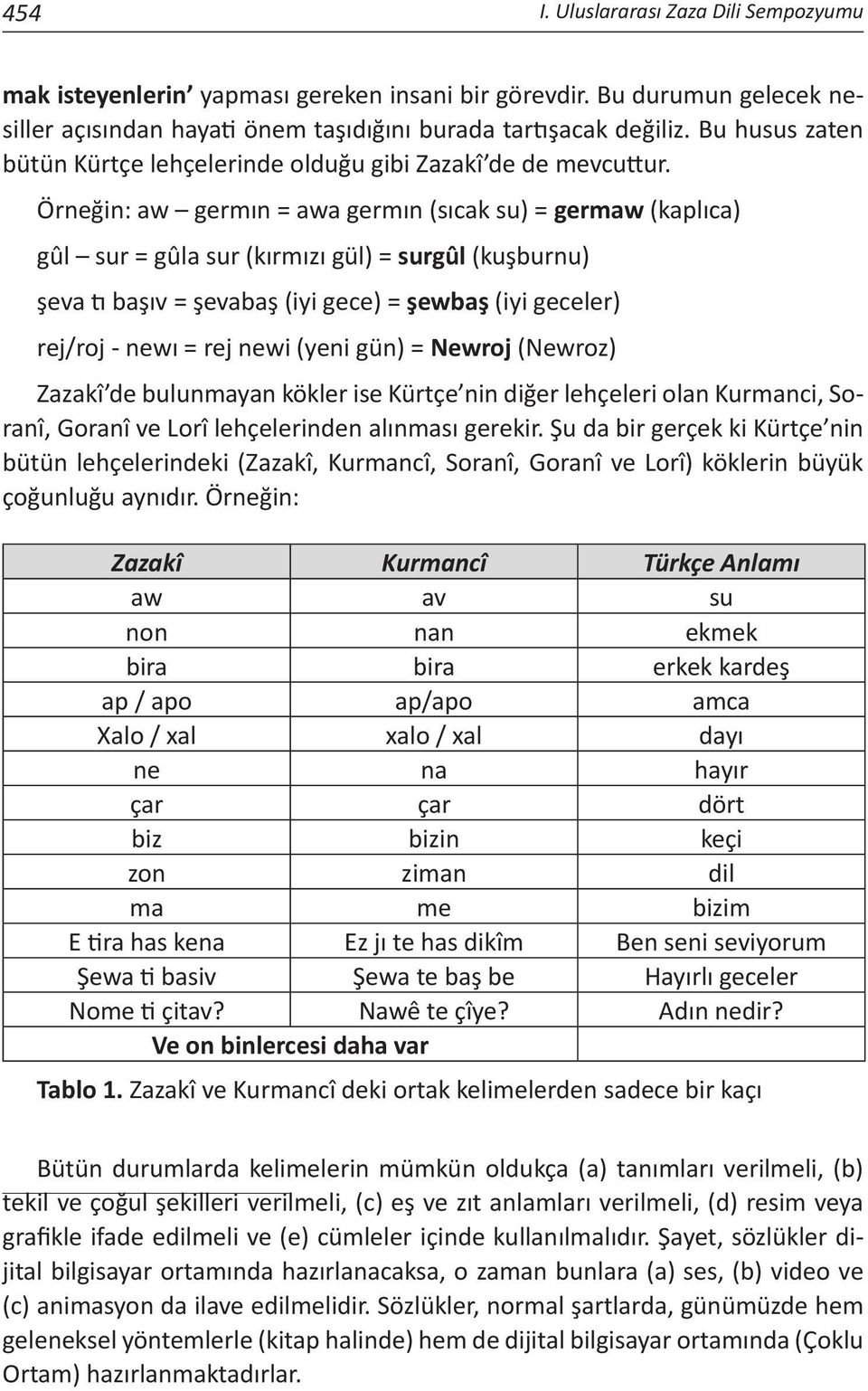 Örneğin: aw germın = awa germın (sıcak su) = germaw (kaplıca) gûl sur = gûla sur (kırmızı gül) = surgûl (kuşburnu) şeva tı başıv = şevabaş (iyi gece) = şewbaş (iyi geceler) rej/roj - newı = rej newi