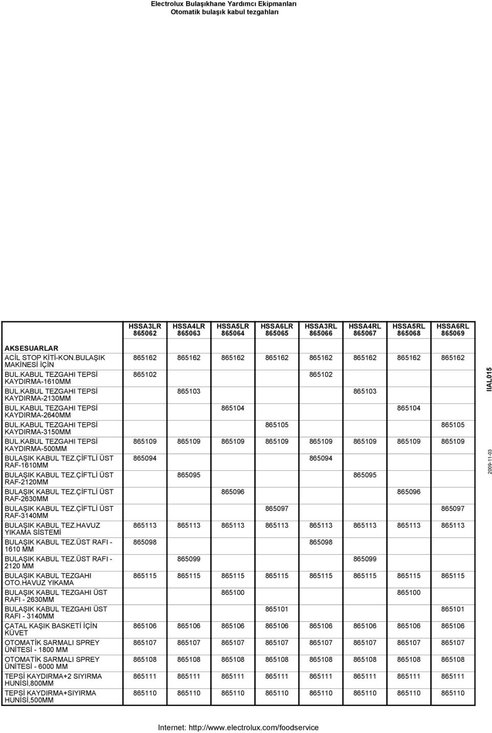 KABUL TEZGAHI TEPSİ KAYDIRMA-500MM BULAŞIK KABUL TEZ.ÇİFTLİ ÜST RAF-1610MM BULAŞIK KABUL TEZ.ÇİFTLİ ÜST RAF-2120MM BULAŞIK KABUL TEZ.ÇİFTLİ ÜST RAF-2630MM BULAŞIK KABUL TEZ.