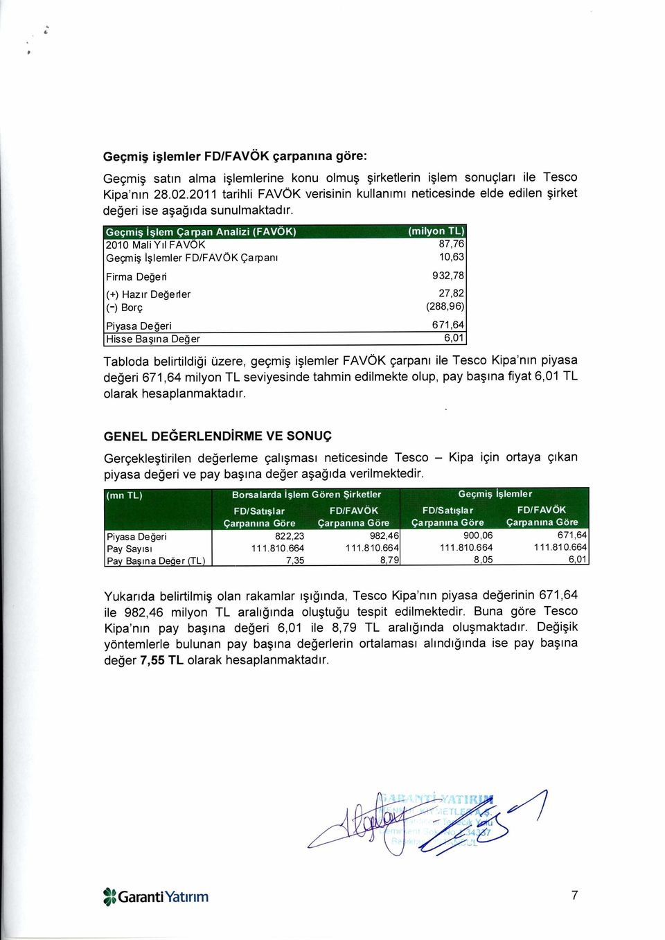 Geçmi ş i şlem Çarpan Analizi (FAVÖK) 2010 Mali Y ı l FAVOK Geçmi ş i ş lemler FD/FAVÖK Çaman' Firma De ğ eri (+) Haz ı r Değ erler (-) Borç (milyon TL) 87,76 10,63 932,78 27,82 (288,96) Piyasa De ğ