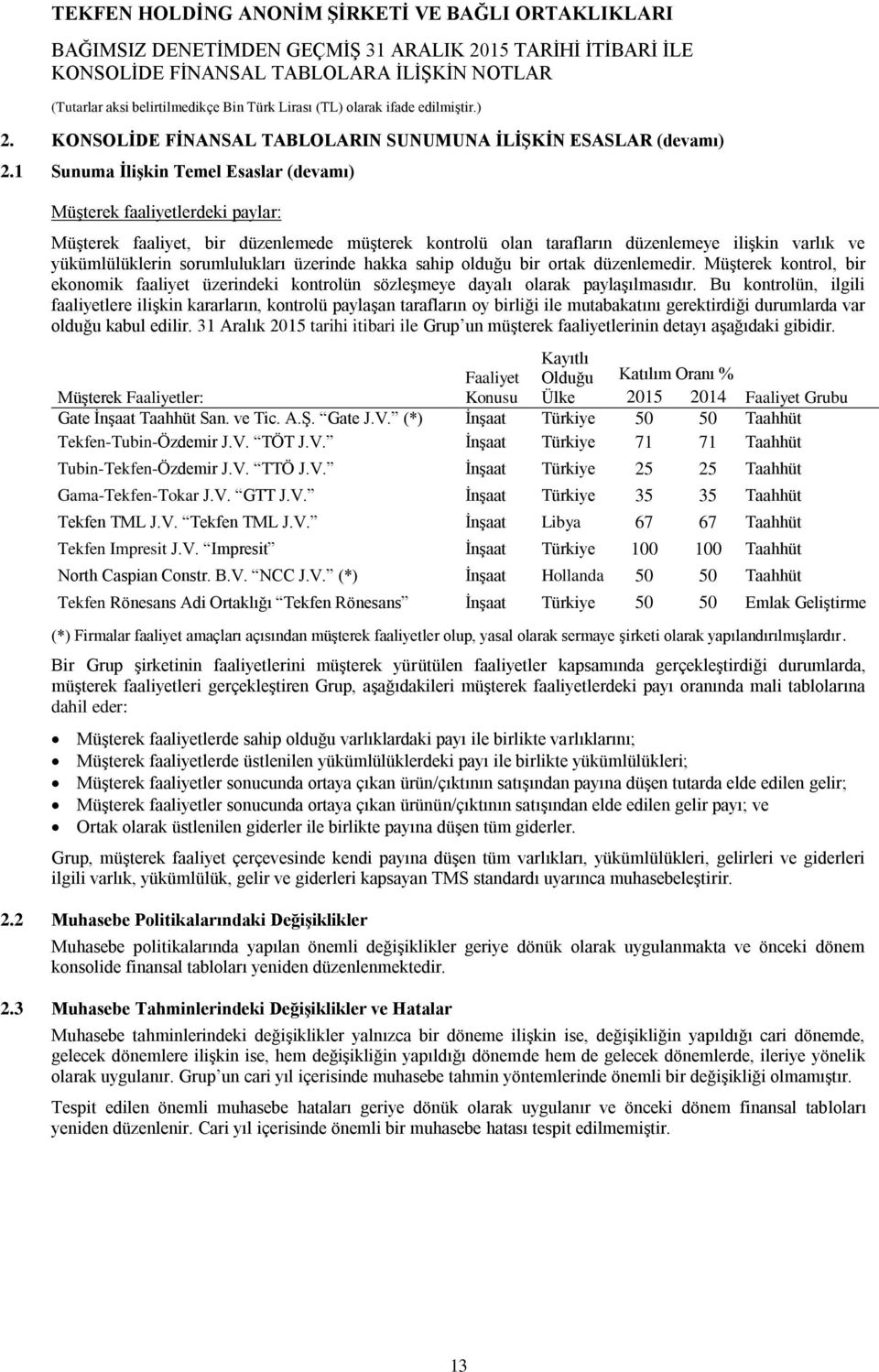 sorumlulukları üzerinde hakka sahip olduğu bir ortak düzenlemedir. Müşterek kontrol, bir ekonomik faaliyet üzerindeki kontrolün sözleşmeye dayalı olarak paylaşılmasıdır.