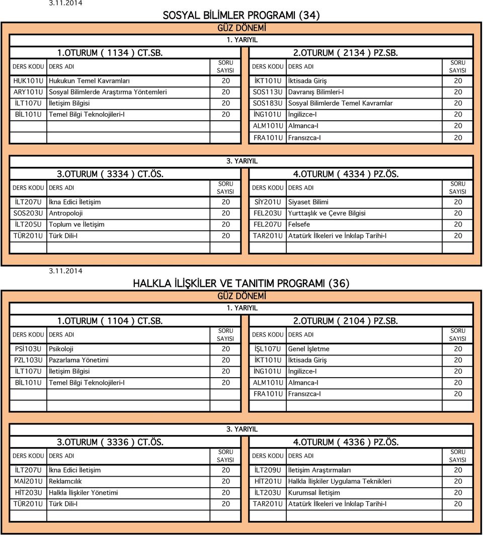 HUK101U Hukukun Temel Kavramları 20 İKT101U İktisada Giriş 20 ARY101U Sosyal Bilimlerde Araştırma Yöntemleri 20 SOS113U Davranış Bilimleri-I 20 İLT107U İletişim Bilgisi 20 SOS183U Sosyal Bilimlerde