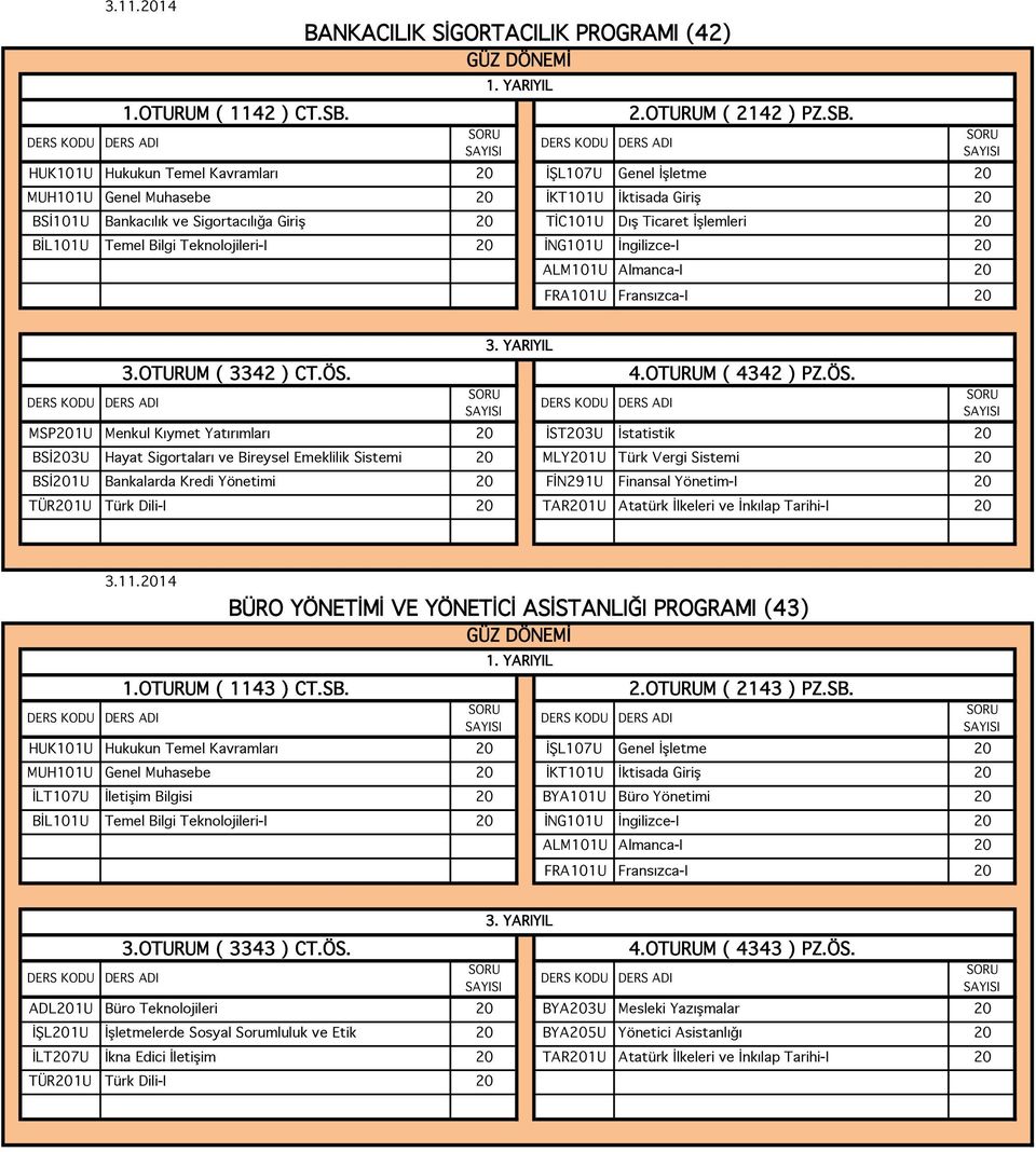 HUK101U Hukukun Temel Kavramları 20 İŞL107U Genel İşletme 20 MUH101U Genel Muhasebe 20 İKT101U İktisada Giriş 20 BSİ101U Bankacılık ve Sigortacılığa Giriş 20 TİC101U Dış Ticaret İşlemleri 20 3.