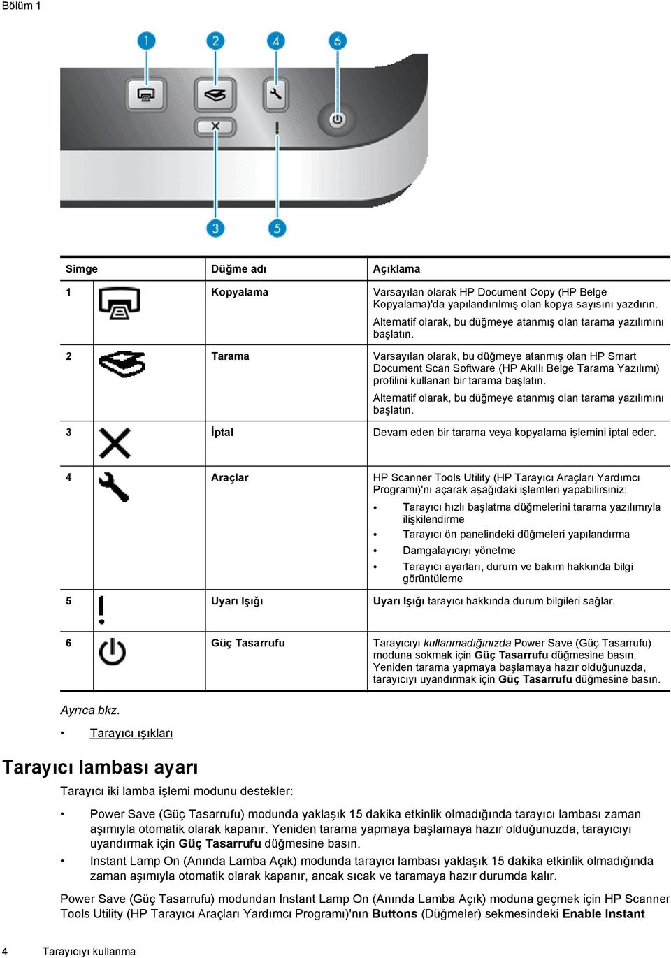 2 Tarama Varsayılan olarak, bu düğmeye atanmış olan HP Smart Document Scan Software (HP Akıllı Belge Tarama Yazılımı) profilini kullanan bir tarama başlatın.