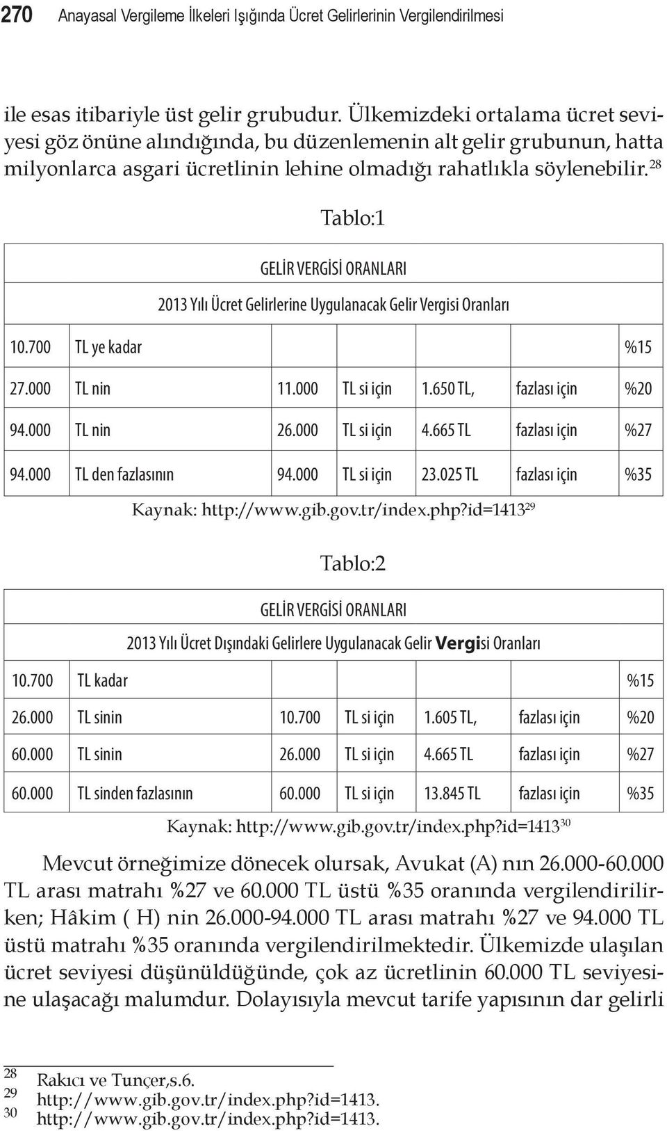 28 Tablo:1 GELİR VERGİSİ ORANLARI 2013 Yılı Ücret Gelirlerine Uygulanacak Gelir Vergisi Oranları 10.700 TL ye kadar %15 27.000 TL nin 11.000 TL si için 1.650 TL, fazlası için %20 94.000 TL nin 26.