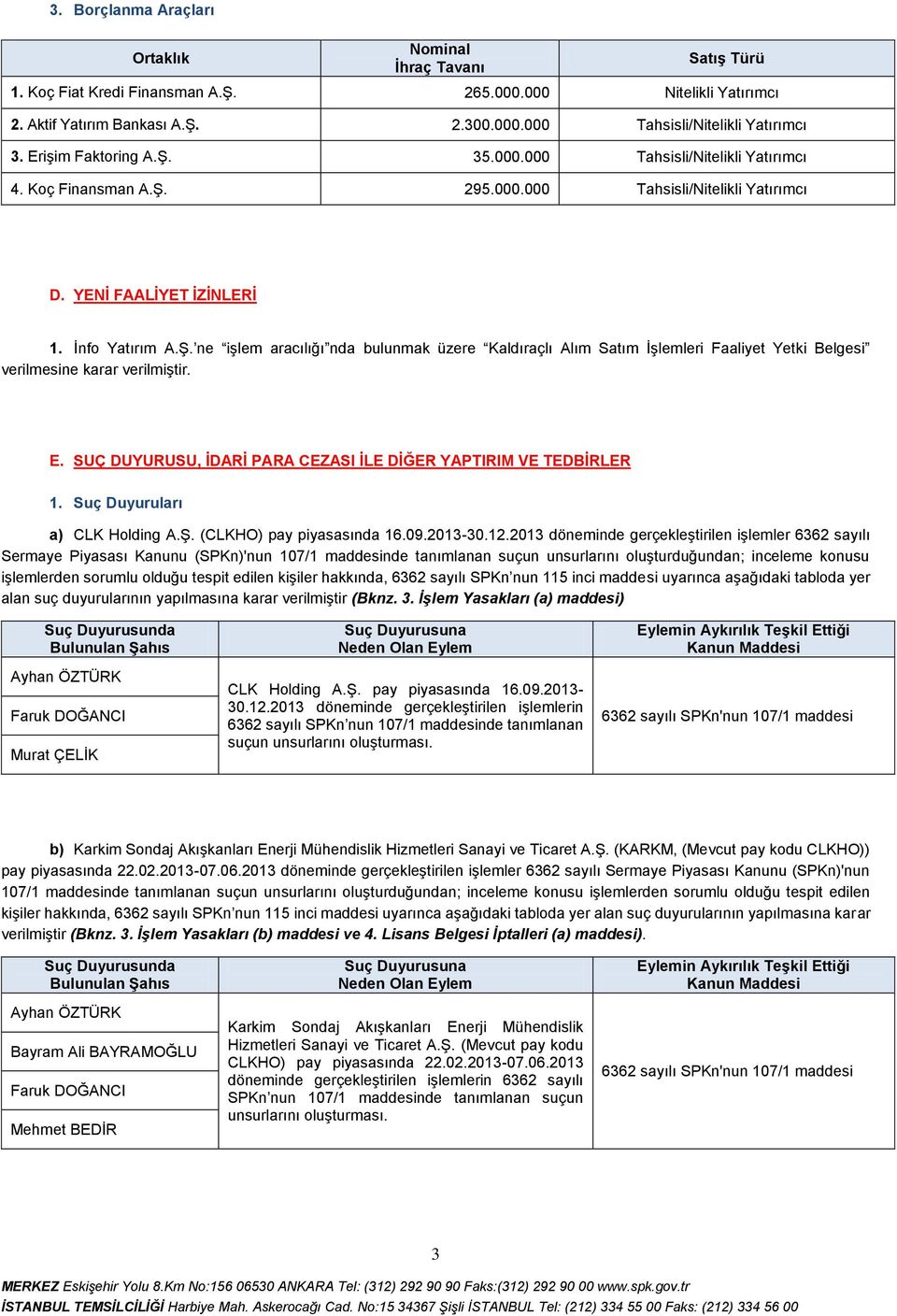 E. SUÇ DUYURUSU, İDARİ PARA CEZASI İLE DİĞER YAPTIRIM VE TEDBİRLER 1. Suç Duyuruları a) CLK Holding A.Ş. (CLKHO) pay piyasasında 16.09.2013-30.12.