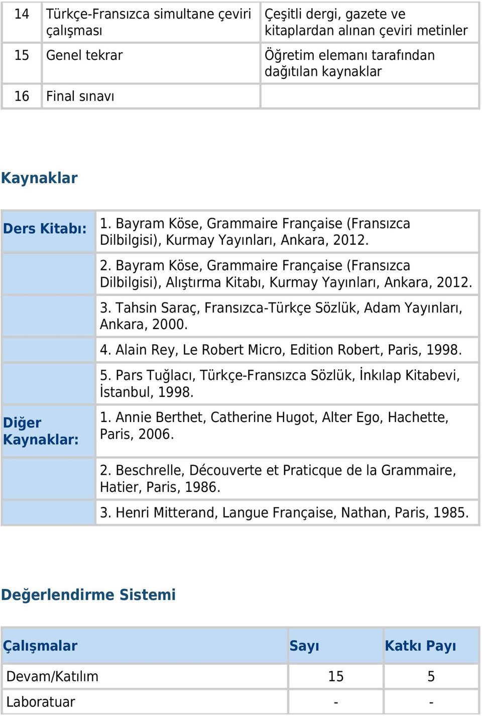 Bayram Köse, Grammaire Française (Fransızca Dilbilgisi), Alıştırma Kitabı, Kurmay Yayınları, Ankara, 2012. 3. Tahsin Saraç, Fransızca-Türkçe Sözlük, Adam Yayınları, Ankara, 2000. 4.