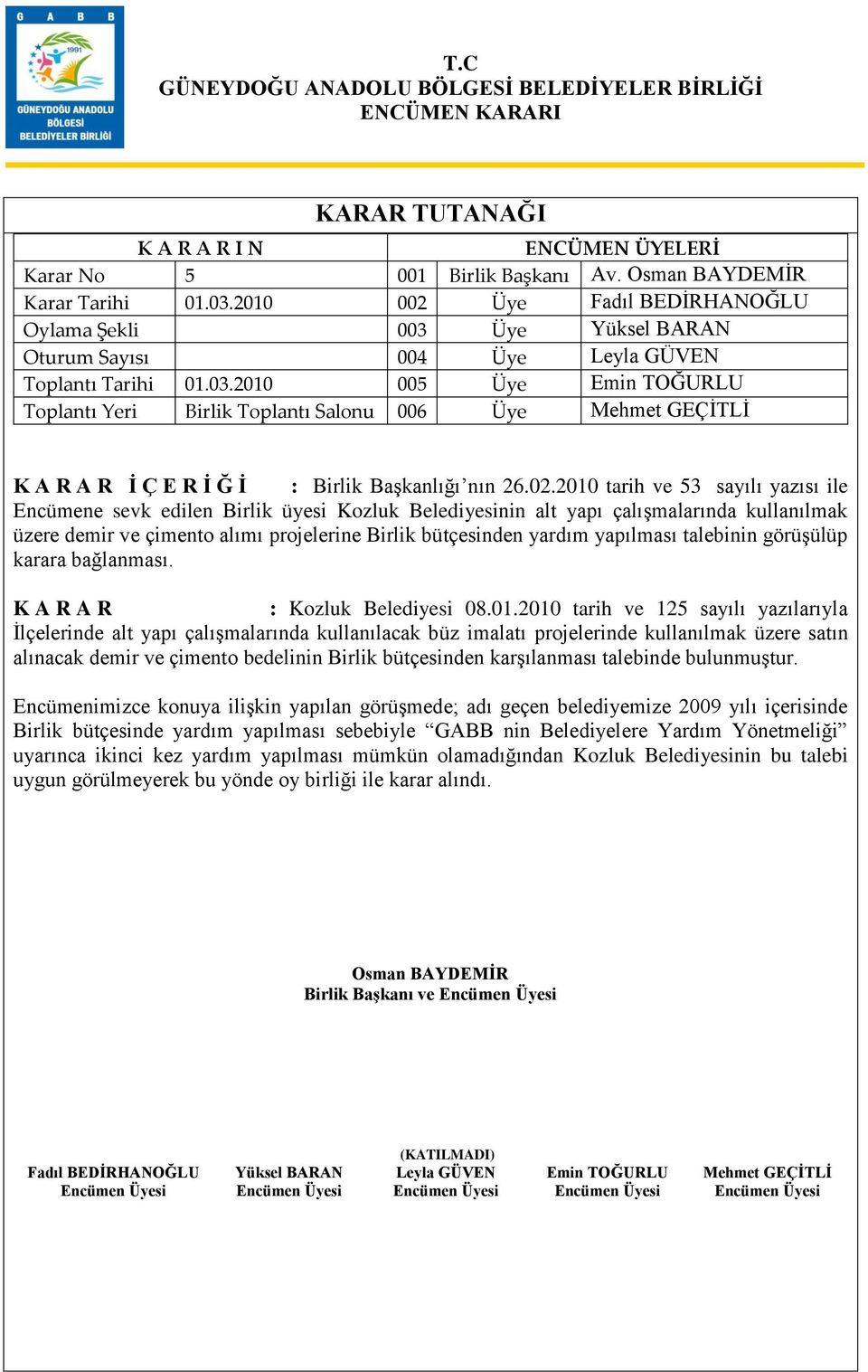 yapılması talebinin görüģülüp karara bağlanması. : Kozluk Belediyesi 08.01.