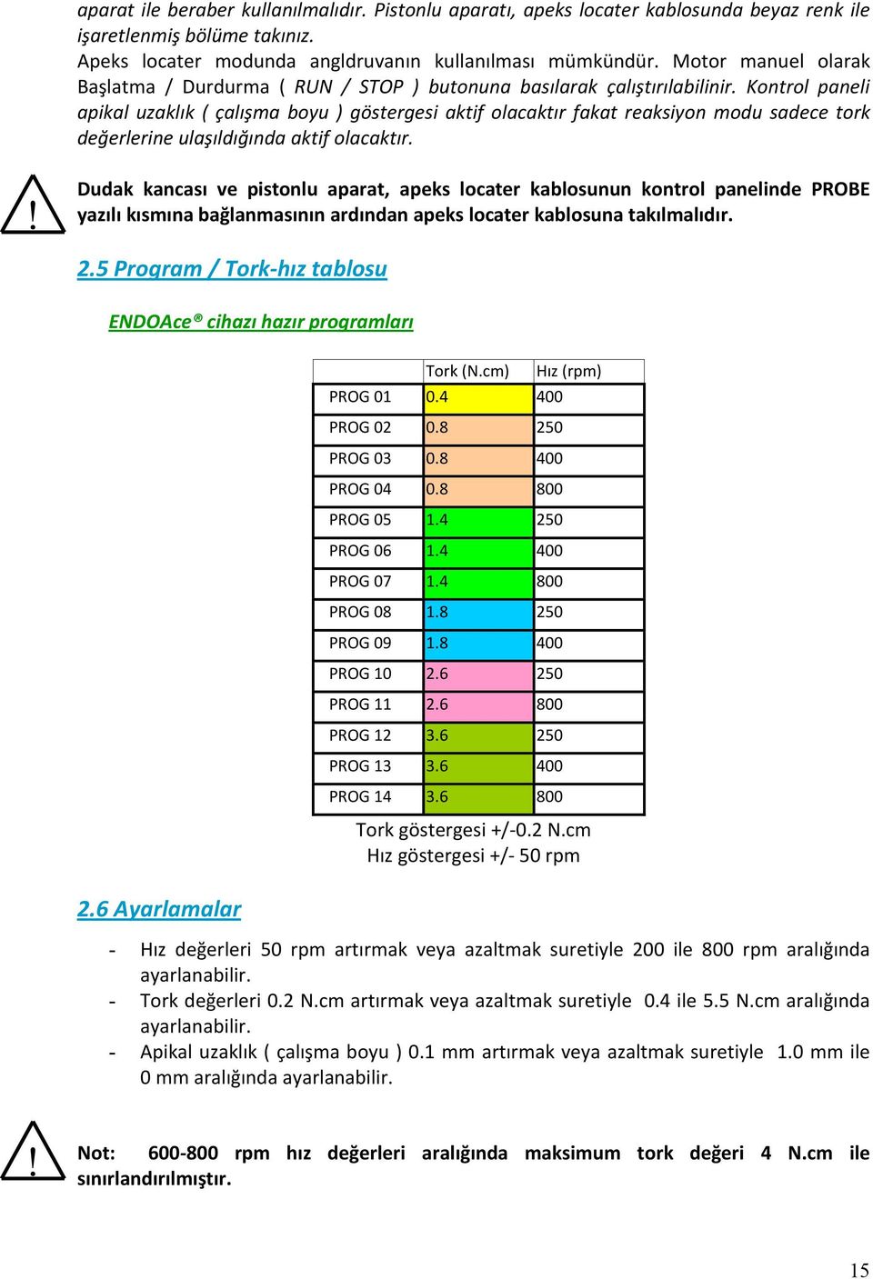 Kontrol paneli apikal uzaklık ( çalışma boyu ) göstergesi aktif olacaktır fakat reaksiyon modu sadece tork değerlerine ulaşıldığında aktif olacaktır.