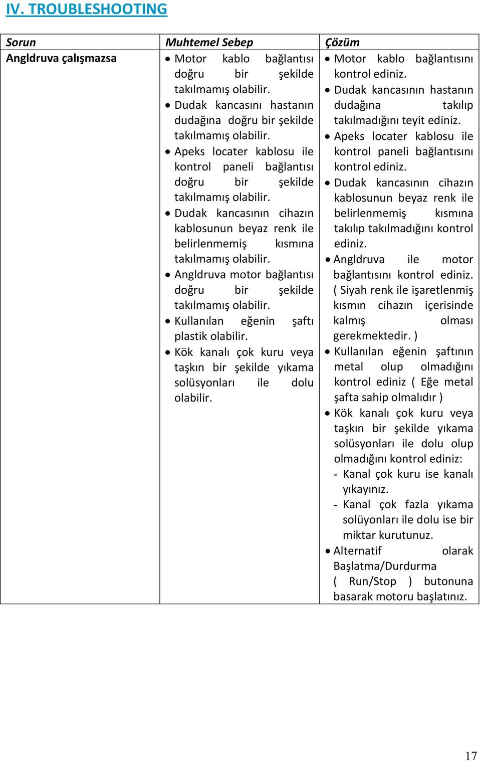 Dudak kancasının cihazın kablosunun beyaz renk ile belirlenmemiş kısmına takılmamış olabilir. Angldruva motor bağlantısı doğru bir şekilde takılmamış olabilir.