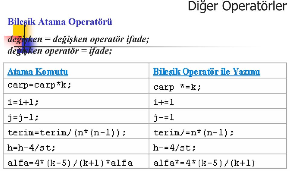 operatör ifade; değişken