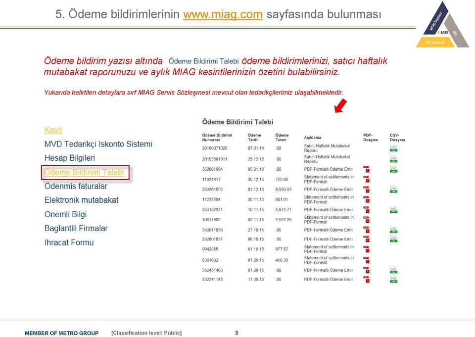 bildirimlerinizi, satıcı haftalık mutabakat raporunuzu ve aylık MIAG