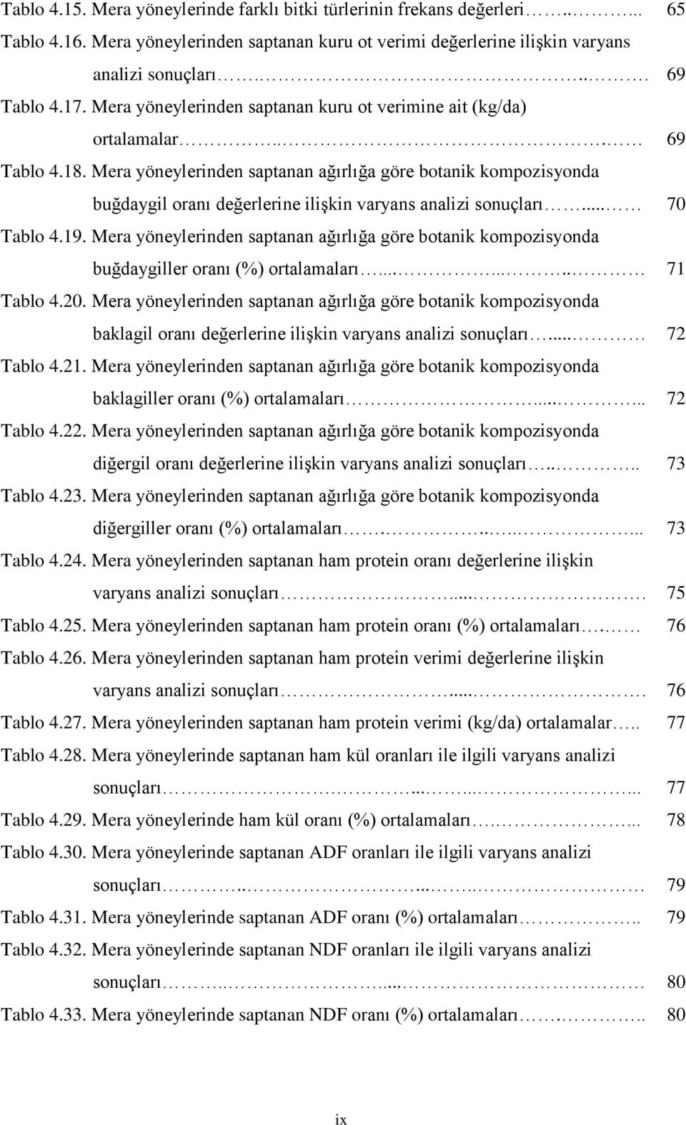 Mera yöneylerinden saptanan ağırlığa göre botanik kompozisyonda buğdaygil oranı değerlerine ilişkin varyans analizi sonuçları... 70 Tablo 4.19.