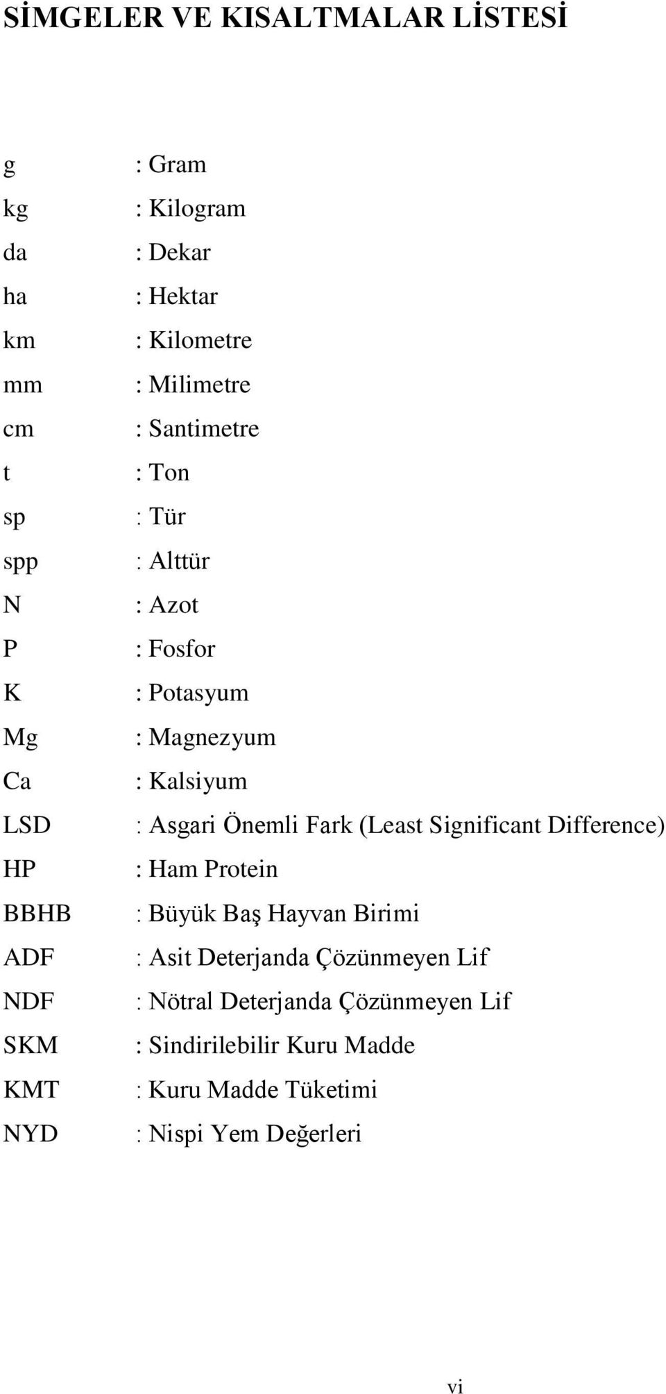 Magnezyum : Kalsiyum : Asgari Önemli Fark (Least Significant Difference) : Ham Protein : Büyük Baş Hayvan Birimi : Asit