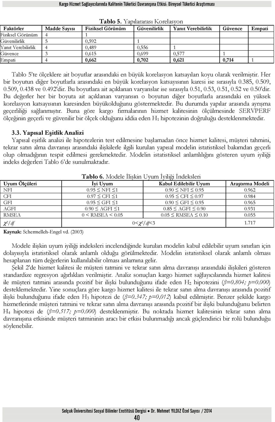 0,615 0,699 0,577 1 Empati 4 0,662 0,702 0,621 0,714 1 Tablo 5 te ölçeklere ait boyutlar arasındaki en büyük korelasyon katsayıları koyu olarak verilmiştir.