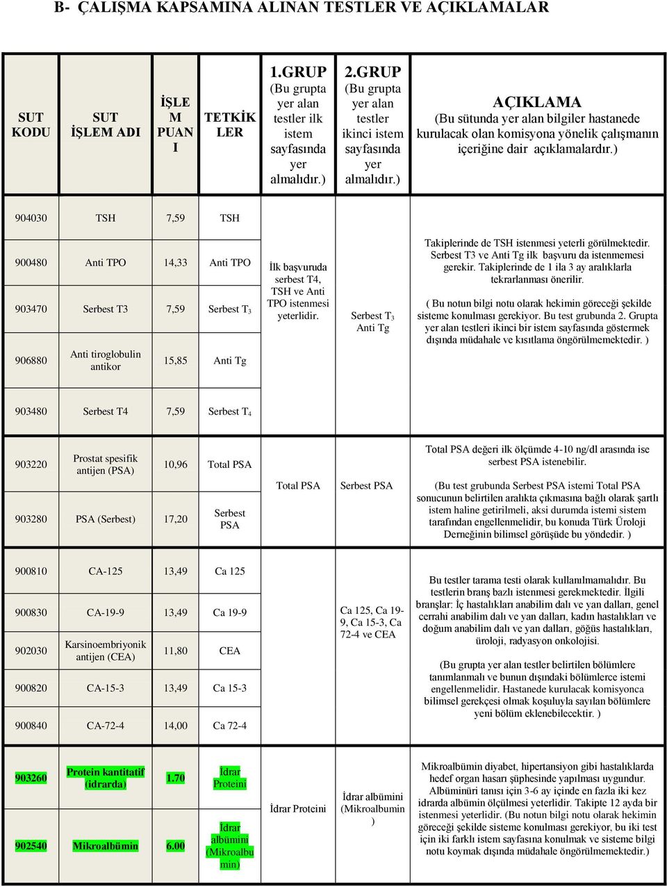 ) 904030 TSH 7,59 TSH 900480 Anti TPO 14,33 Anti TPO 903470 Serbest T3 7,59 Serbest T 3 906880 Anti tiroglobulin antikor 15,85 Anti Tg İlk başvuruda serbest T4, TSH ve Anti TPO istenmesi yeterlidir.