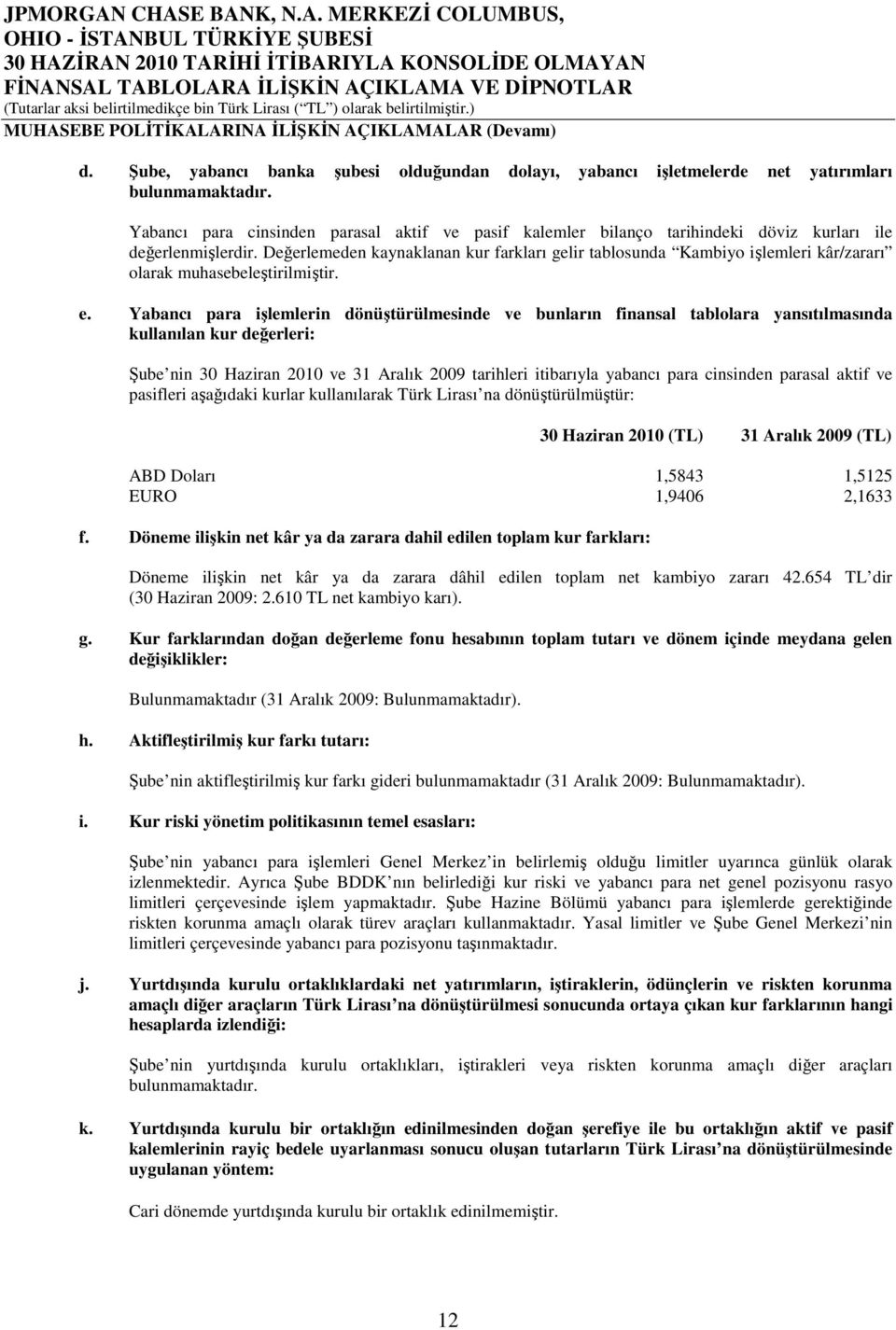 Değerlemeden kaynaklanan kur farkları gelir tablosunda Kambiyo işlemleri kâr/zararı olarak muhasebeleştirilmiştir. e.