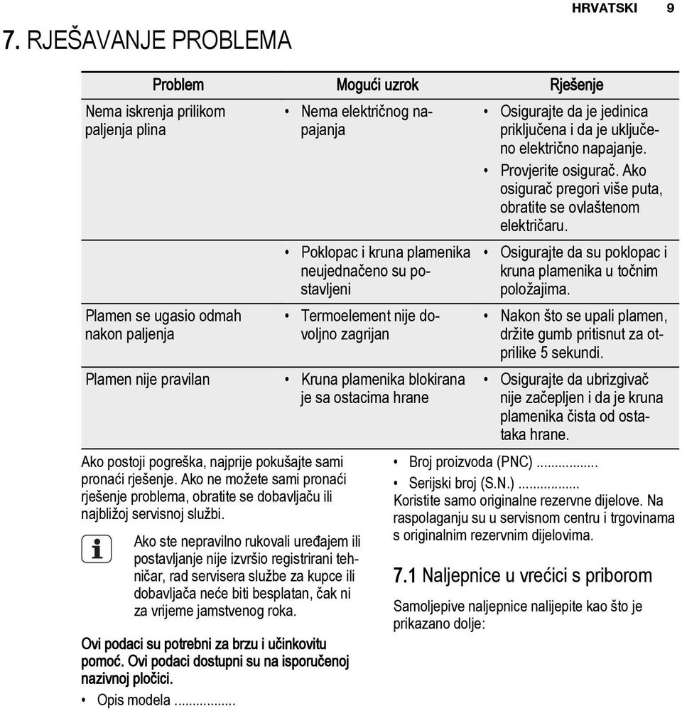 Ako ne možete sami pronaći rješenje problema, obratite se dobavljaču ili najbližoj servisnoj službi.