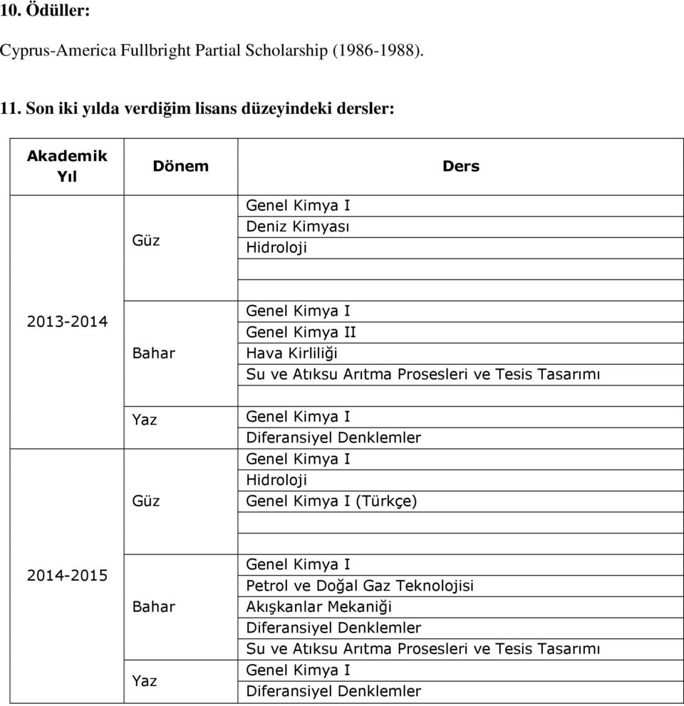 Hidroloji 2013-2014 Bahar I Hava Kirliliği Su ve Atıksu Arıtma Prosesleri ve Tesis Tasarımı Yaz Güz