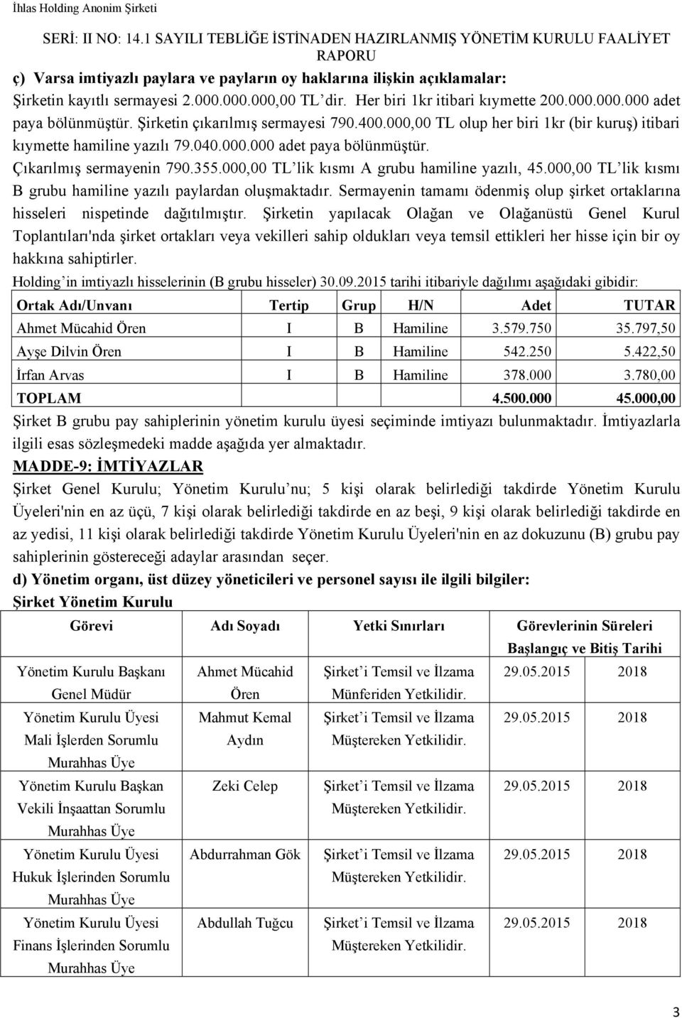 000,00 TL lik kısmı A grubu hamiline yazılı, 45.000,00 TL lik kısmı B grubu hamiline yazılı paylardan oluşmaktadır.