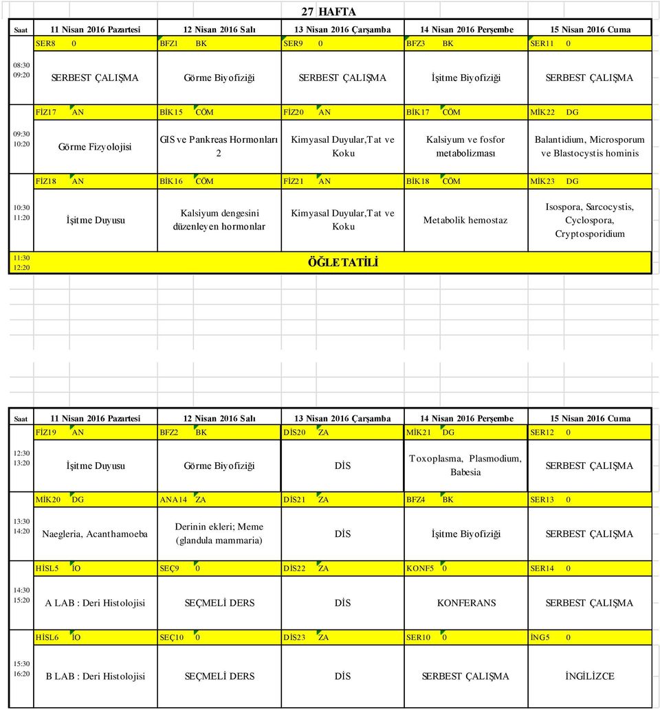 CÖM FİZ21 AN BİK18 CÖM MİK23 DG İşitme Duyusu Kalsiyum dengesini düzenleyen hormonlar Kimyasal Duyular,Tat ve Koku Metabolik hemostaz Isospora, Sarcocystis, Cyclospora, Cryptosporidium 11 Nisan 2016