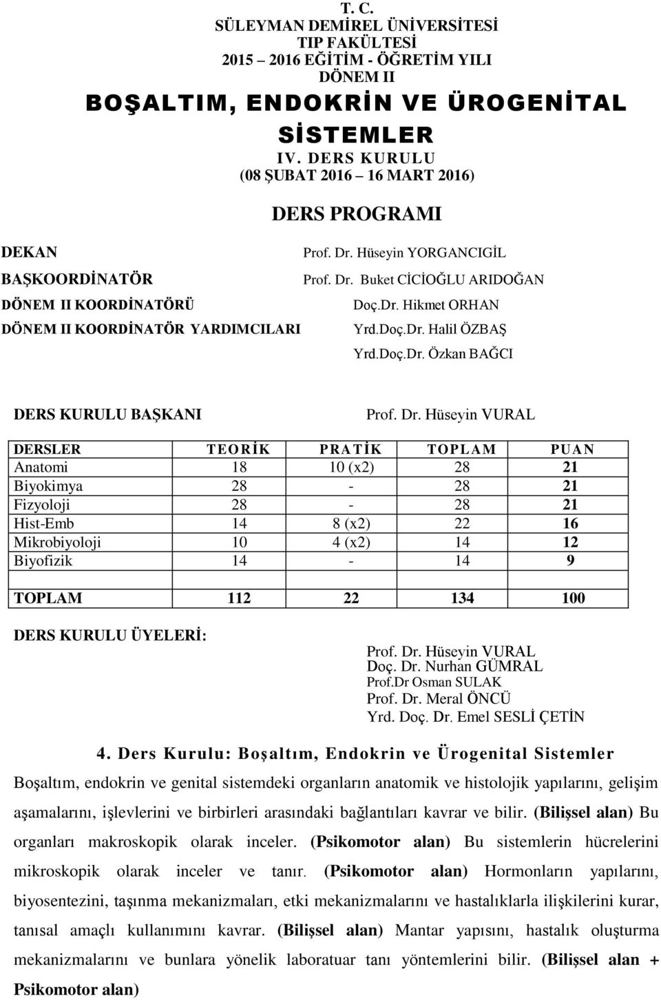 Doç.Dr. Halil ÖZBAŞ Yrd.Doç.Dr. Özkan BAĞCI DERS KURULU BAŞKANI Prof. Dr.