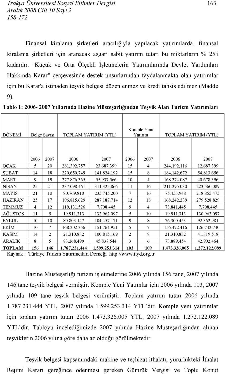 düzenlenmez ve kredi tahsis edilmez (Madde 9).