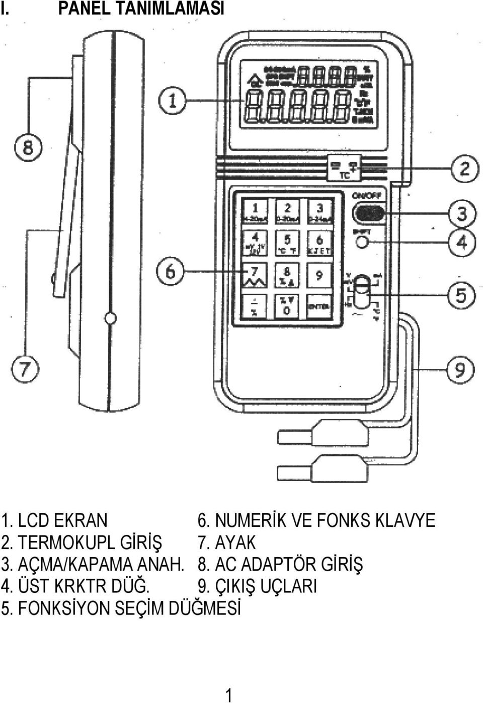 AYAK 3. AÇMA/KAPAMA ANAH. 8. AC ADAPTÖR GĠRĠġ 4.