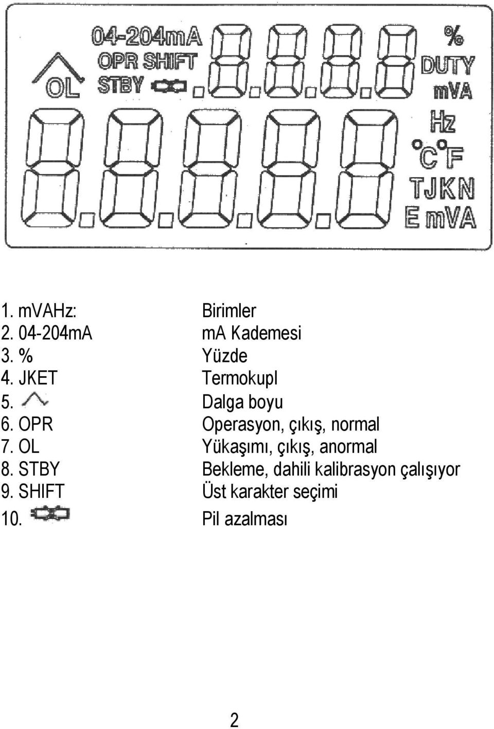 OPR Operasyon, çıkıģ, normal 7.