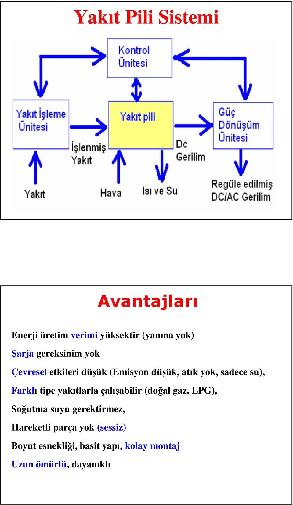 Farklı tipe yakıtlarla çalışabilir (doğal gaz, LPG), Soğutma suyu gerektirmez,