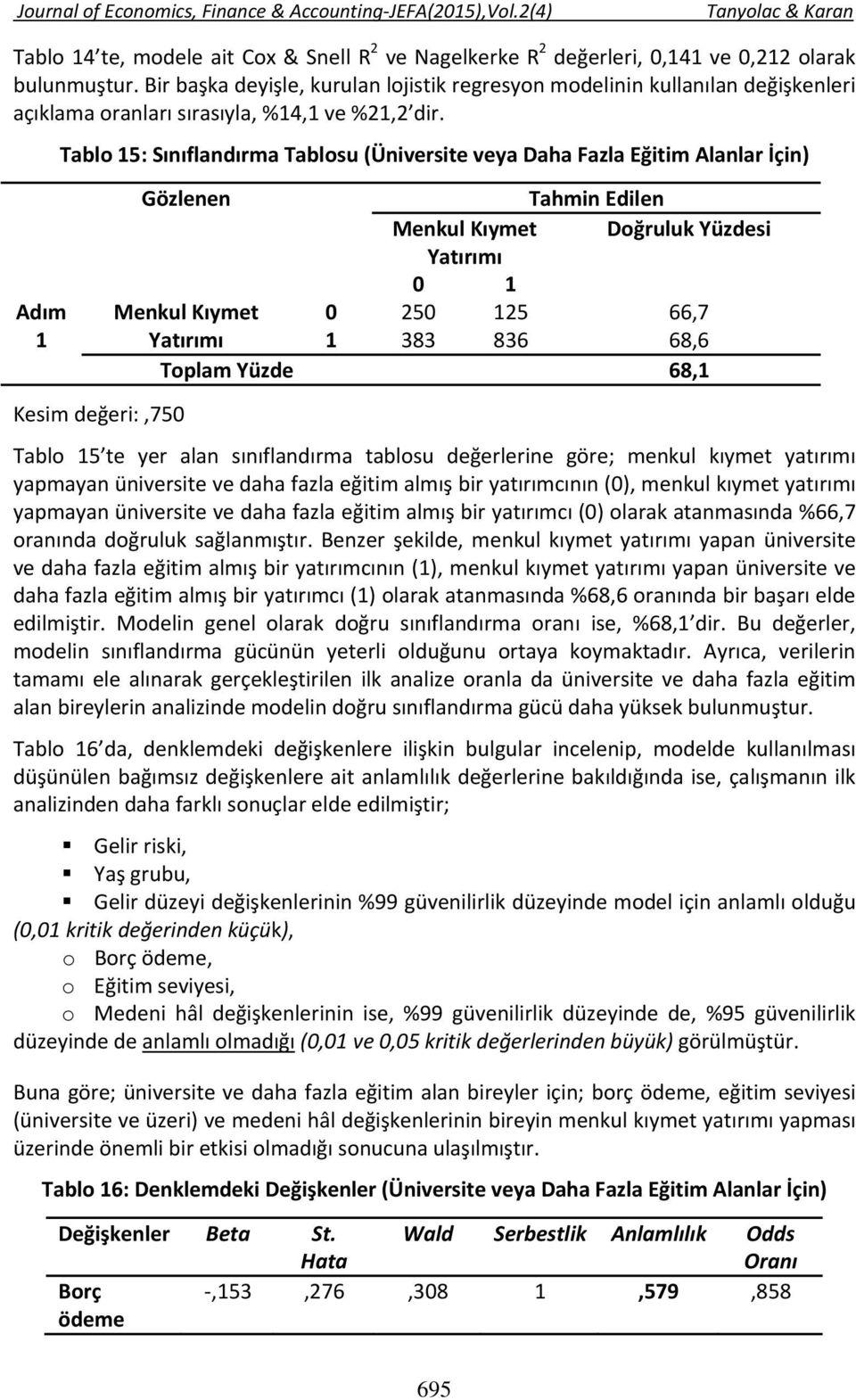 Adım 1 Tablo 15: Sınıflandırma Tablosu (Üniversite veya Daha Fazla Eğitim Alanlar İçin) Kesim değeri:,750 Gözlenen Tahmin Edilen Menkul Kıymet Doğruluk Yüzdesi Yatırımı 0 1 Menkul Kıymet 0 250 125