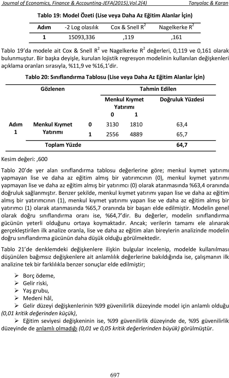 Adım 1 Kesim değeri:,600 Tablo 20: Sınıflandırma Tablosu (Lise veya Daha Az Eğitim Alanlar İçin) Gözlenen Menkul Kıymet Yatırımı 0 1 Tahmin Edilen Doğruluk Yüzdesi Menkul Kıymet 0 3130 1810 63,4