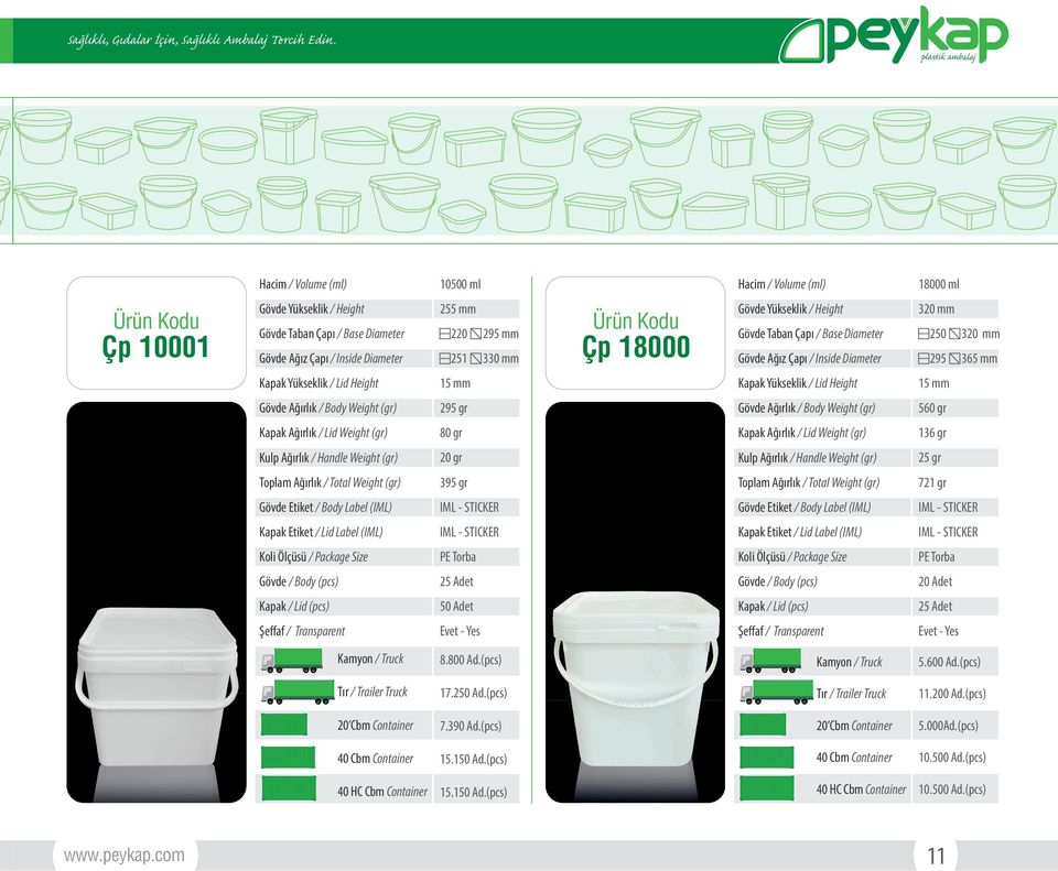 25 Adet 8.800 Ad.(pcs) 5.600 Ad.(pcs) 17.250 Ad.(pcs) 11.200 Ad.(pcs) 7.390 Ad.(pcs) 5.000Ad.(pcs) 15.