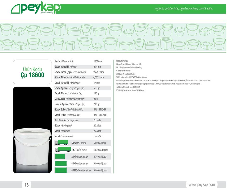 (pcs) CBM: Cubic Meters (Kübik Metre) Uzunluk (cm) x Genişlik (cm) x Yükseklik (cm) / 1.000.000 = Uzunluk (m) x Genişlik (m) x Yükseklik (m) = Kübik Metre3) Örn: 35 cm x 35 cm x 45 cm = 0.