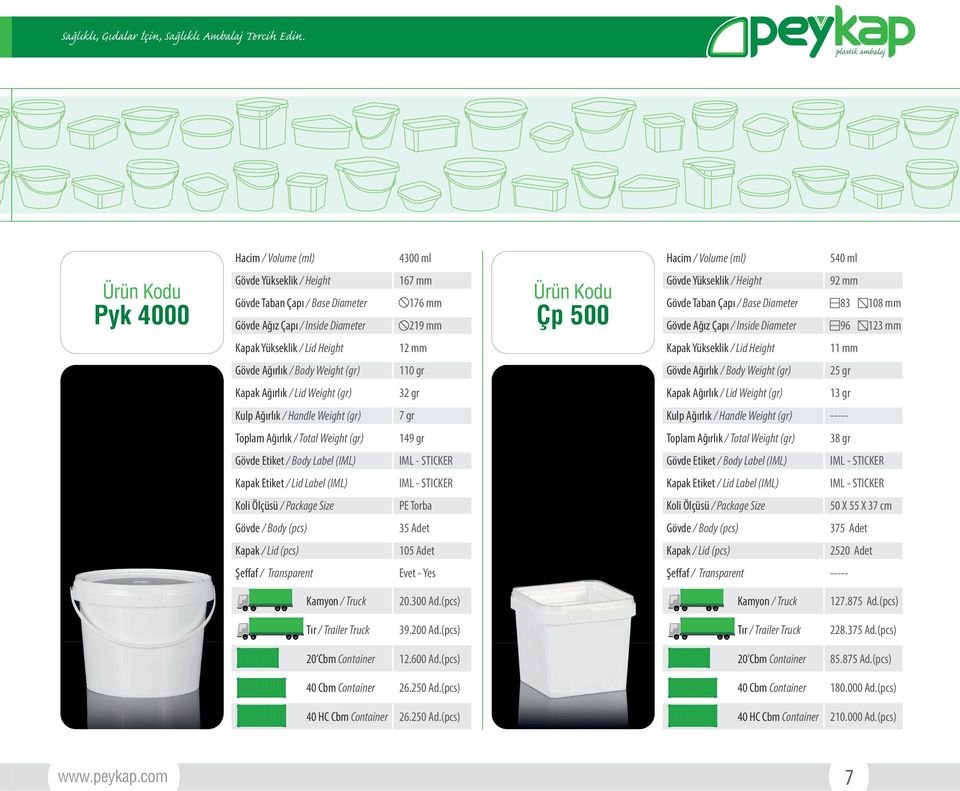 300 Ad.(pcs) 127.875 Ad.(pcs) 39.200 Ad.(pcs) 228.375 Ad.(pcs) 12.600 Ad.(pcs) 85.875 Ad.(pcs) 26.