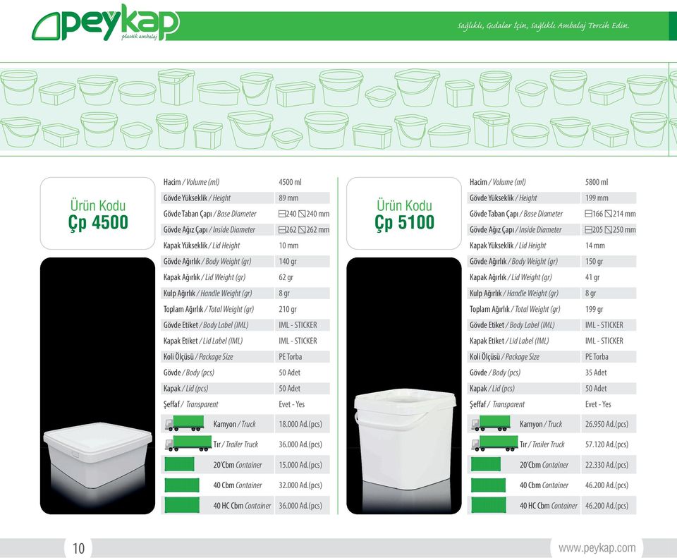 18.000 Ad.(pcs) 26.950 Ad.(pcs) 36.000 Ad.(pcs) 57.120 Ad.(pcs) 15.000 Ad.(pcs) 22.330 Ad.(pcs) 32.