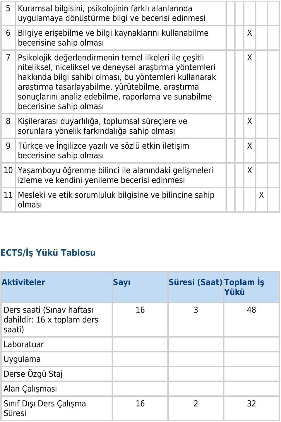 araştırma sonuçlarını analiz edebilme, raporlama ve sunabilme becerisine sahip olması 8 Kişilerarası duyarlılığa, toplumsal süreçlere ve sorunlara yönelik farkındalığa sahip olması 9 Türkçe ve