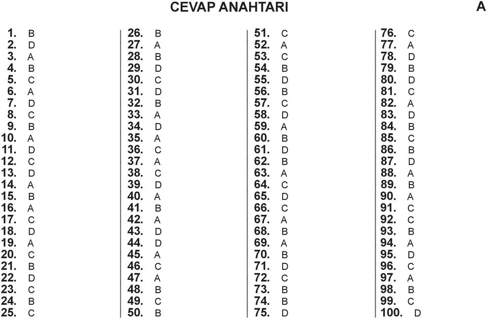 53. 54. 55. 56. 57. 58. 59. 60. 61. 62. 63. 64. 65. 66. 67. 68. 69. 70. 71. 72. 73. 74. 75. 76. 77.