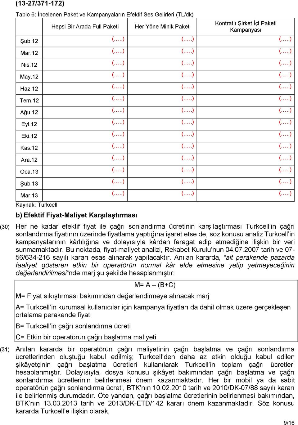 kampanyalarının kârlılığına ve dolayısıyla kârdan feragat edip etmediğine ilişkin bir veri sunmamaktadır. Bu noktada, fiyat-maliyet analizi, Rekabet Kurulu nun 04.07.