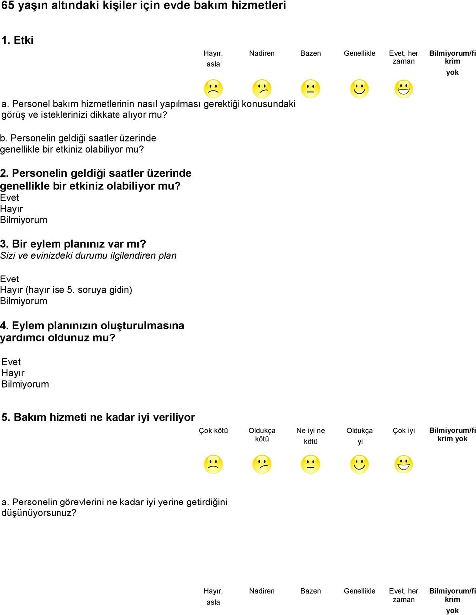 2. Personelin geldiği saatler üzerinde genellikle bir etkiniz olabiliyor mu? 3. Bir eylem planınız var mı? Sizi ve evinizdeki durumu ilgilendiren plan (hayır ise 5.