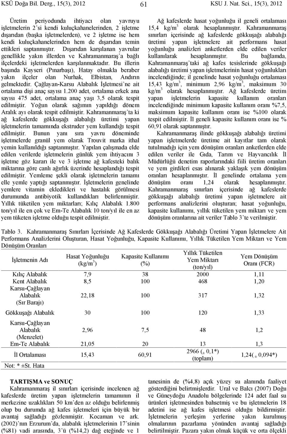 dışarıdan temin ettikleri saptanmıştır. Dışarıdan karşılanan yavrular genellikle yakın illerden ve Kahramanmaraş a bağlı ilçelerdeki işletmelerden karşılanmaktadır.